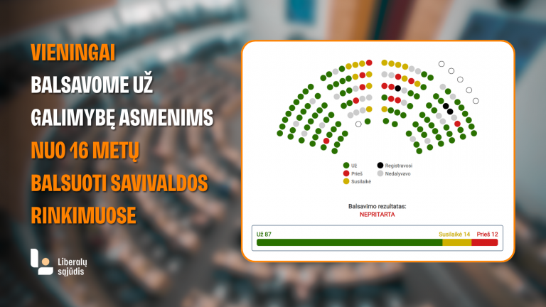 už galimybę balsuoti savivaldos rinkimuose asmenims nuo 16 metų